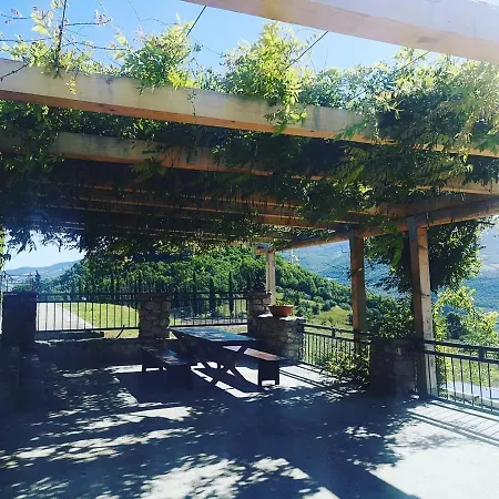 Фермерский дом Olimpo *